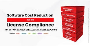 Cost Optimization Project